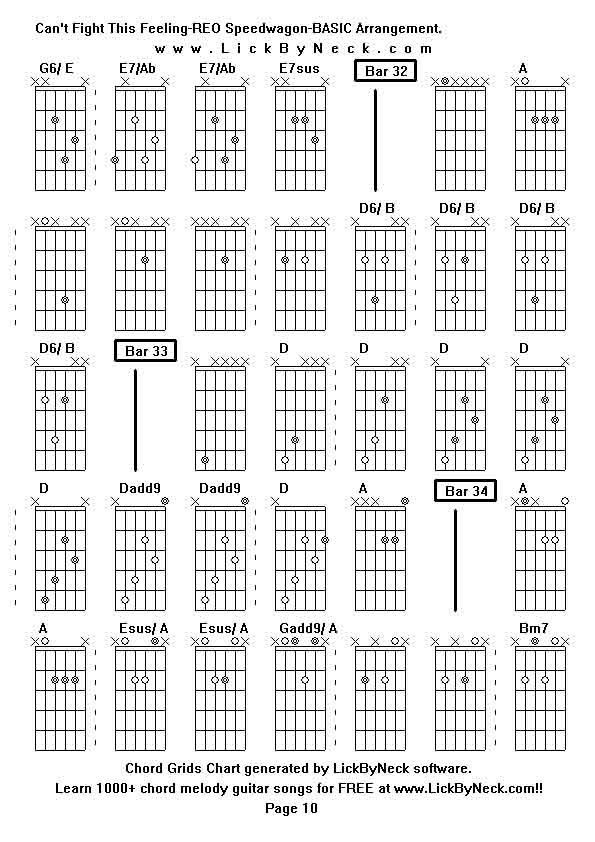 Chord Grids Chart of chord melody fingerstyle guitar song-Can't Fight This Feeling-REO Speedwagon-BASIC Arrangement,generated by LickByNeck software.